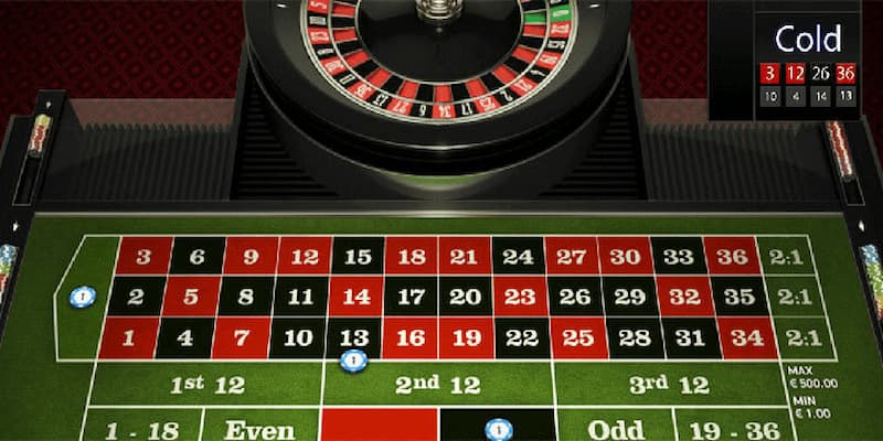 Biendo Hướng Dẫn Luật Chơi Roulette Và Tối Ưu Tỷ Lệ Thắng